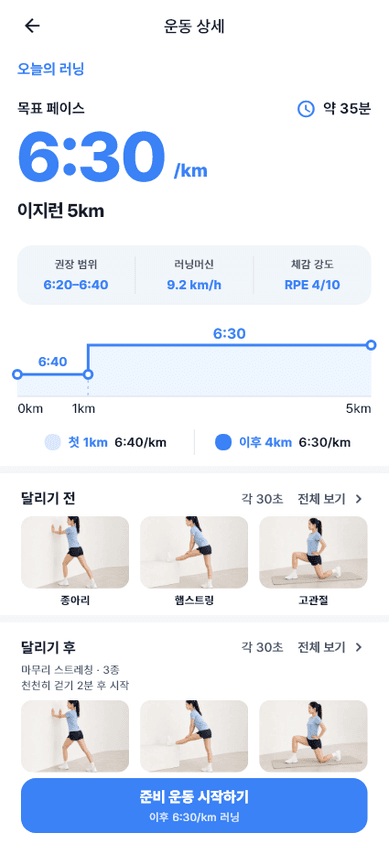이지런의 목표 페이스와 구간별 페이스, 러닝 전후 운동을 보여주는 오늘의 운동 화면